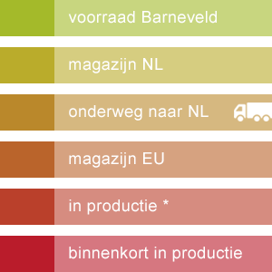 VOORRAAD & PRODUCTIE